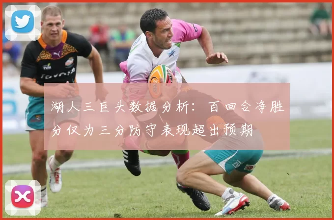 湖人三巨头数据分析：百回合净胜分仅为三分防守表现超出预期